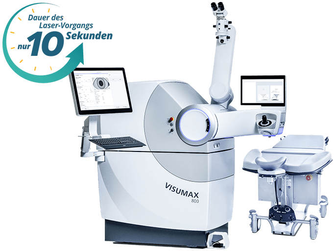 ReLEx Smile Pro: The pinnacle of Visumax 800 laser technology